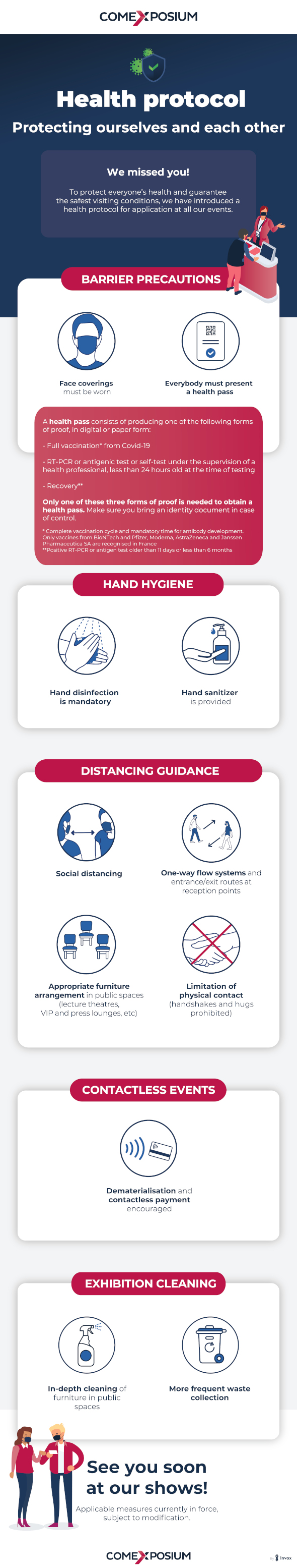 Infography TRUSTECH 2021 visitor health protocol